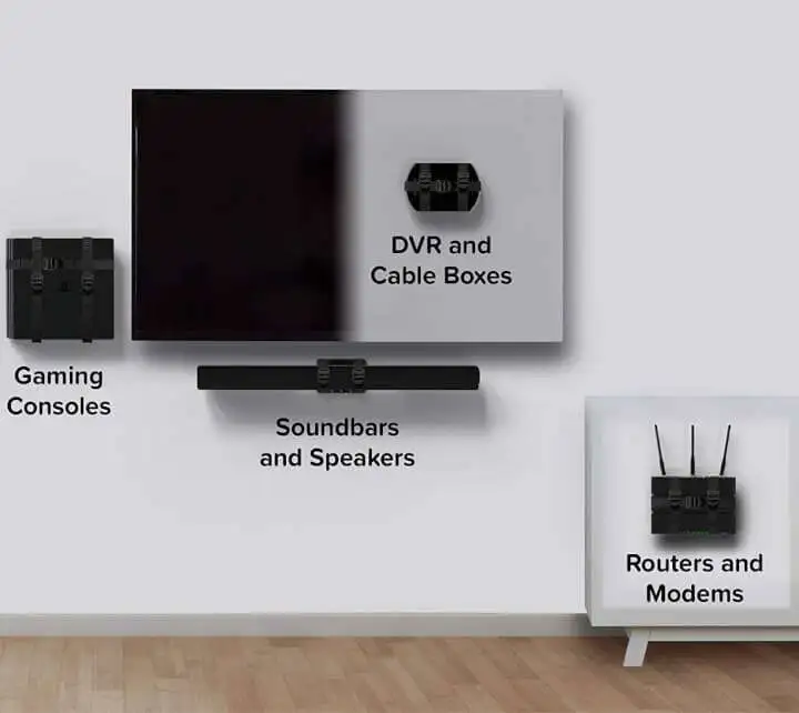 Universal Wall Mount Hanger for Electronics (No Drilling Required) - 71mv4wEgTfL. AC SL1500 71mv4wEgTfL. AC SL1500